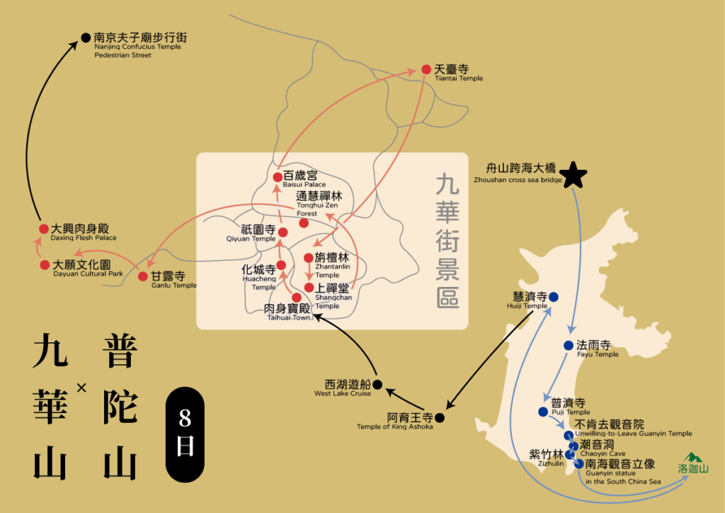 雙聖山朝聖8日地圖｜普陀山與九華山主要景點分布