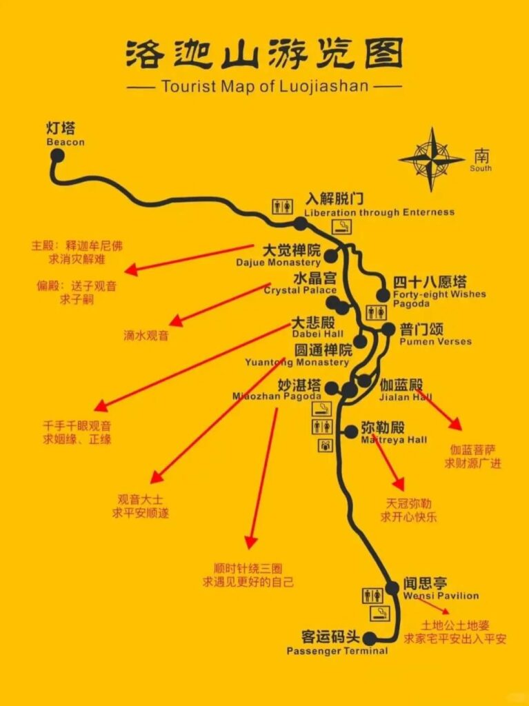 洛迦山遊覽路線圖