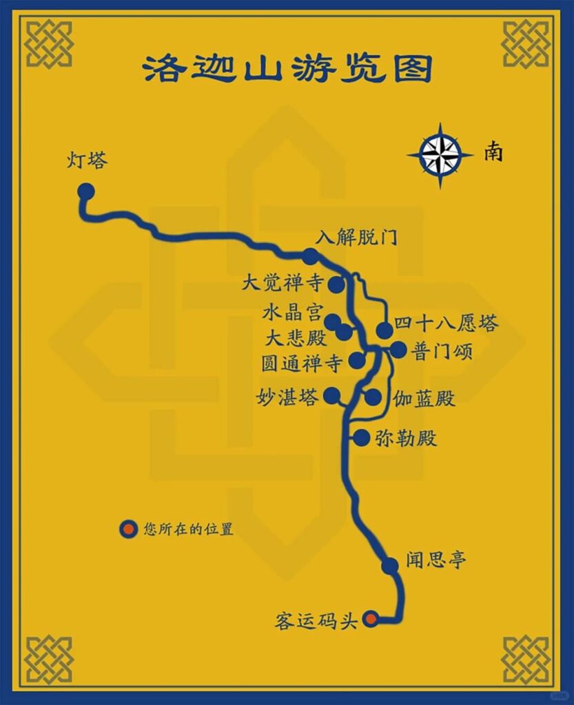 洛迦山遊覽圖