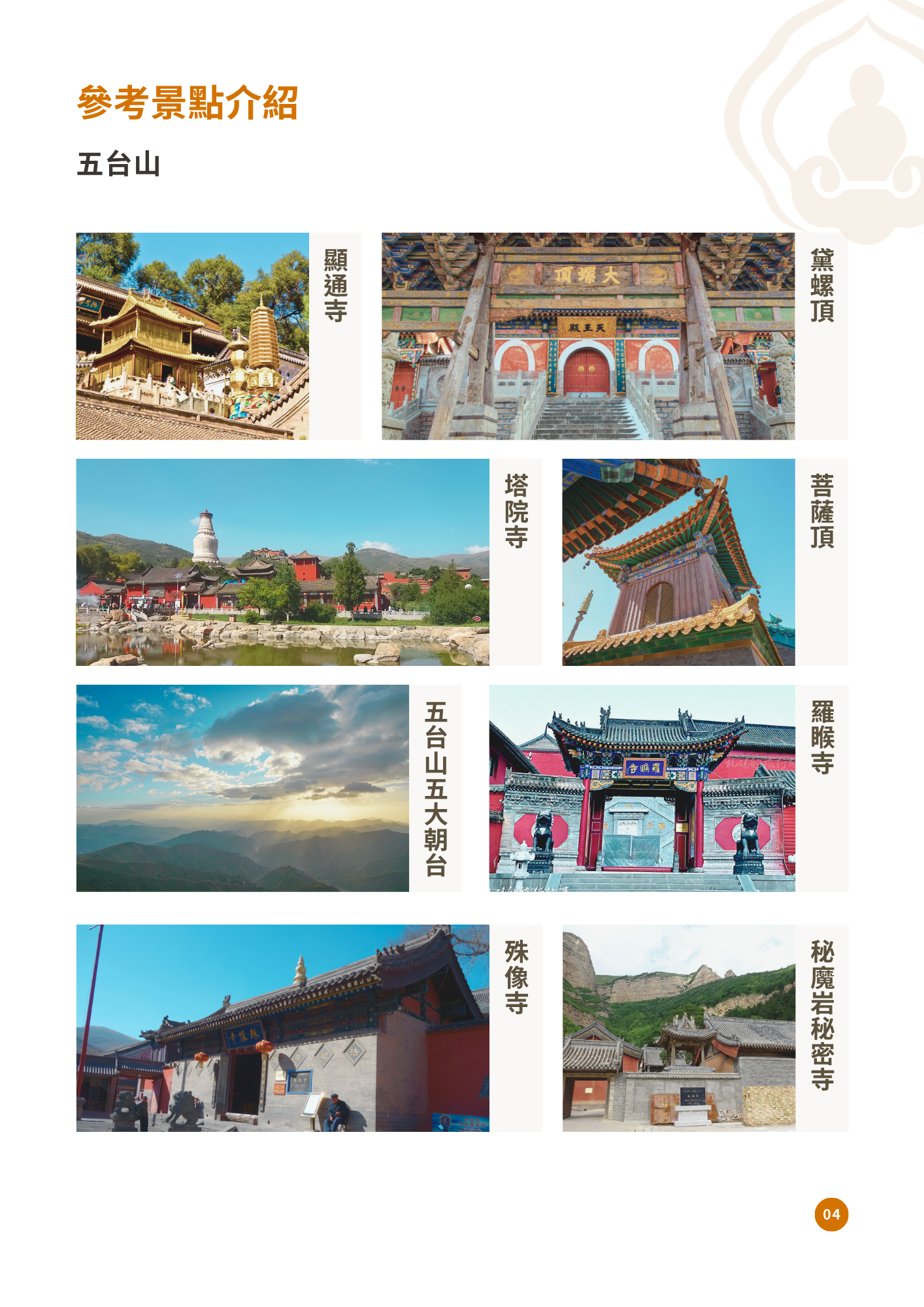 該圖片呈現五台山經典寺院與風景點。圖文並茂地介紹顯通寺、黛螺頂、塔院寺、菩薩頂、五台山五大朝台勝景、羅睺寺、殊像寺以及秘魔岩秘密寺，展現藏漢佛教文化交融的莊嚴氣勢。